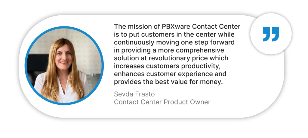 about PBXware Contact Center